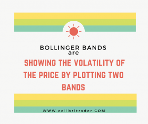 Bollinger Bands are showing the volatility of the price by plotting two bands