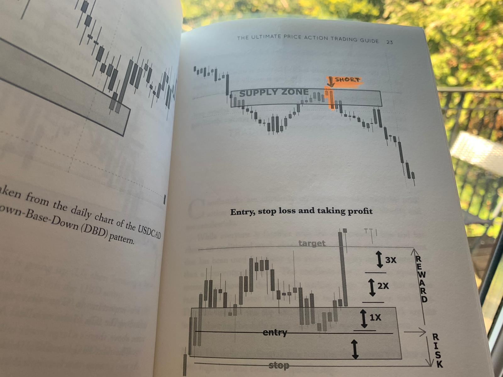 Pattern Trading Pdf: Master the Art of Profitable Trading with this Free Guide