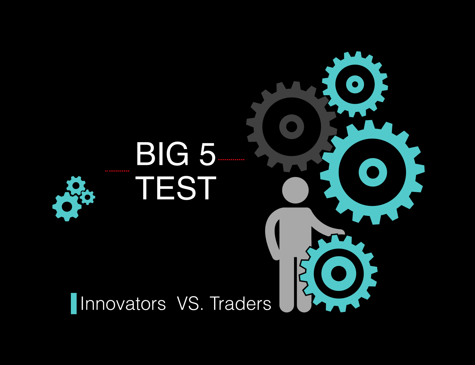 Big Five Test. Big 5 тест. Big 5 Sloan Test. Big 5 Sloan тест.