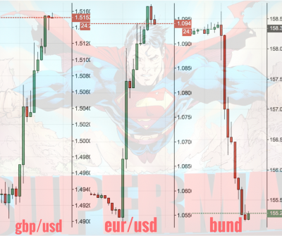 Post Draghi