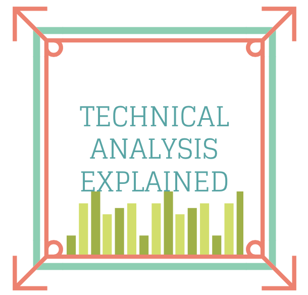 TECHNICAL ANALYSIS EXPLAINED