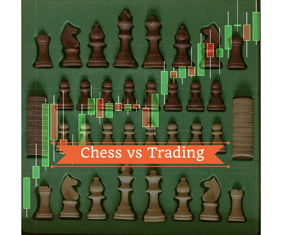 10 Ideas That Chess Can Teach You About Trading