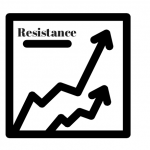 resistance