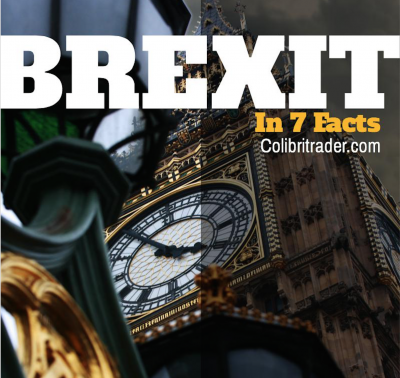 Brexit in 7 Facts
