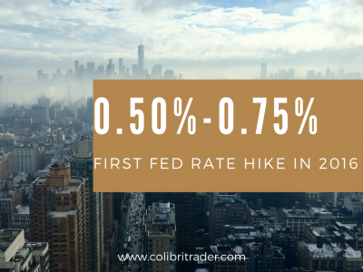 FED Raises Rates for the First Time This Year