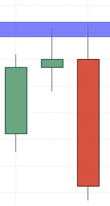 audusd bullish rejection