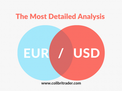 the most detailed analysis of EURUSD