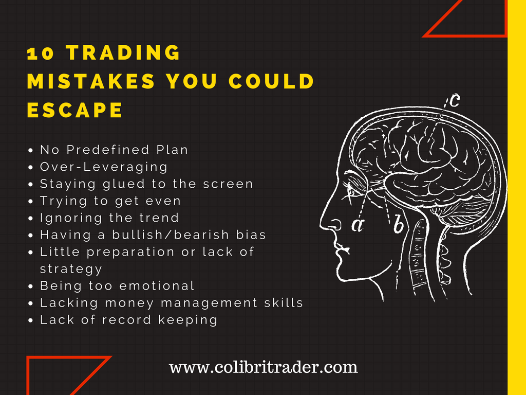 What Are The 10 Fatal Mistakes Traders Make Colibri Trader - 