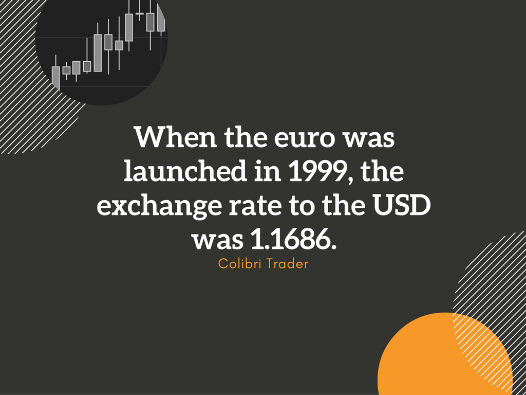 the most detailed historical analysis of the eurusd