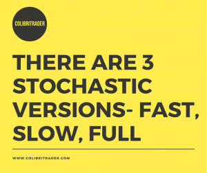 stochastic