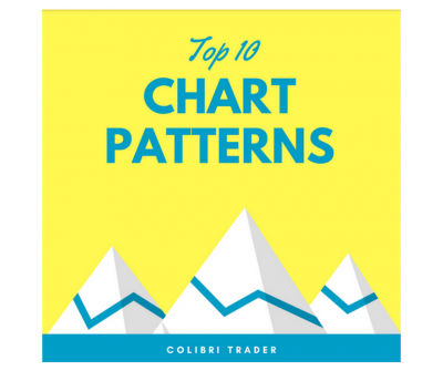 Top 10 Chart Patterns Every Trader Should Know