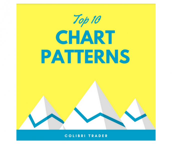 Top 10 Chart Patterns Every Trader Should Know