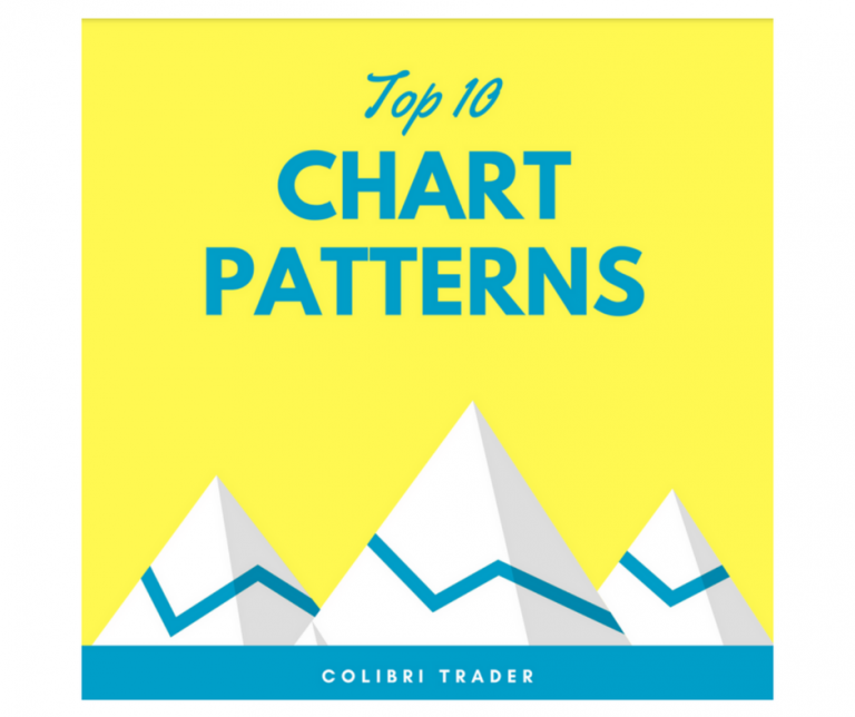 Top 10 Chart Patterns Every Trader Should Know