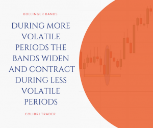 Bollinger Bands – Or Why They Are So Popular