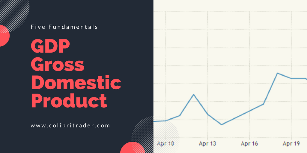 5 Fundamental Events Every Serious Trader Should Know About