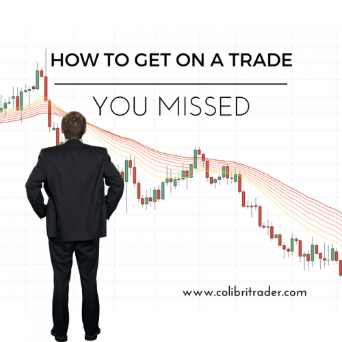How to Get On Board a Trade You Initially Missed