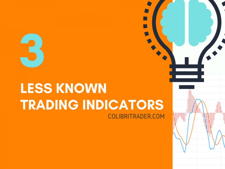 Three Less Known Trading Indicators Every Trader Should Know