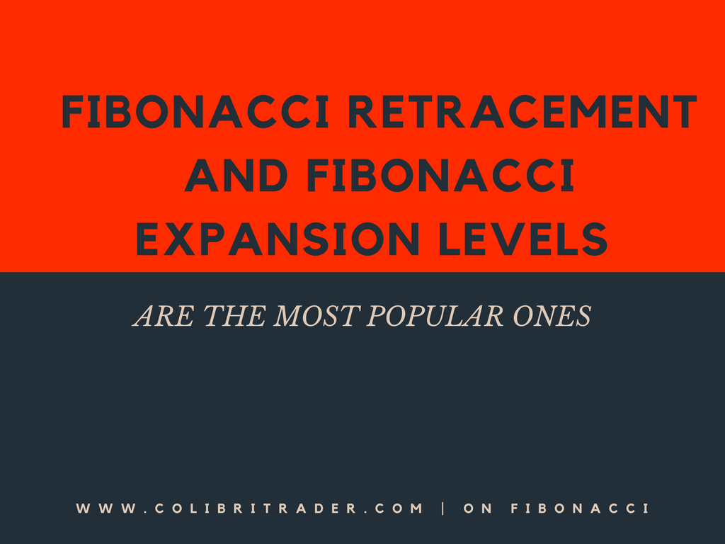 Fibonacci Levels