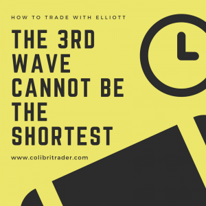 How to Trade with Elliott