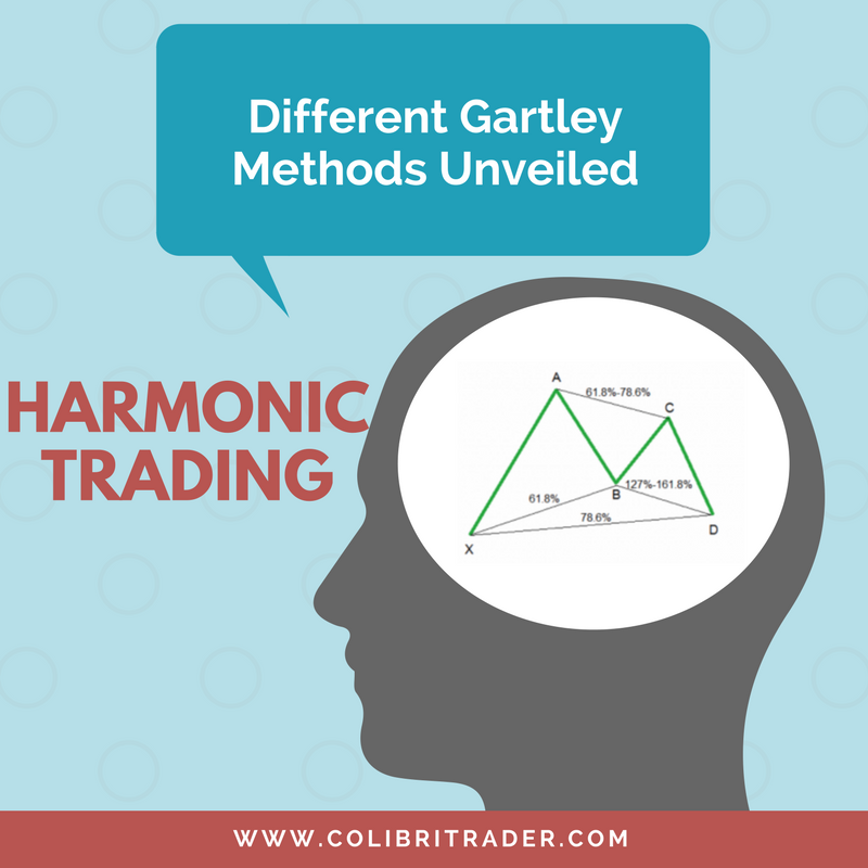 Harmonic Trading