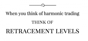 Harmonic Trading