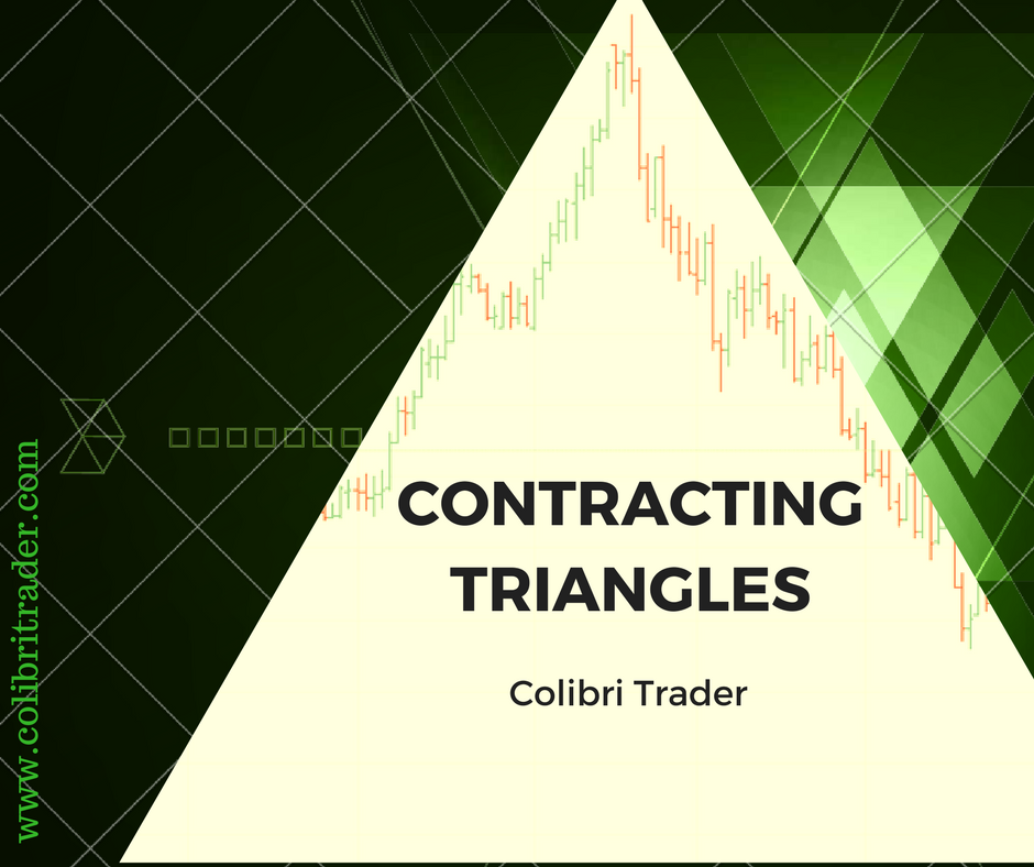 contracting triangles