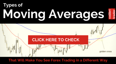 Moving Averages