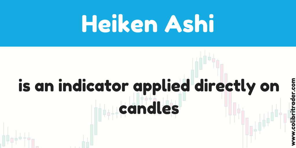 How to Trade with Heiken Ashi
