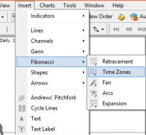 Fibonacci Strategies