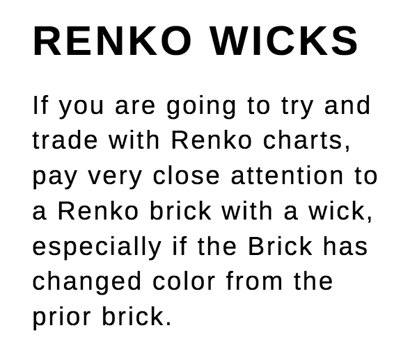 Trade with Renko Charts