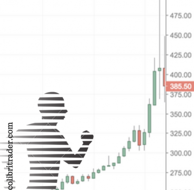 Running and Trading