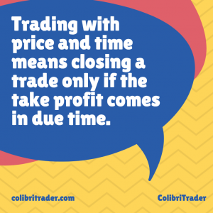 Trading with price and time