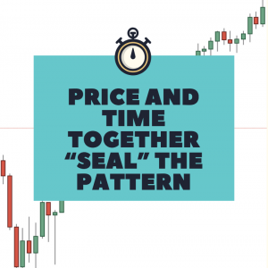 Trading with price and time