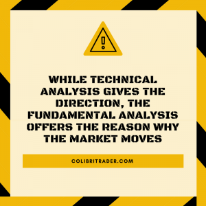 Confluence Areas in Forex Trading