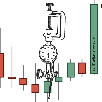 Trading With Momentum