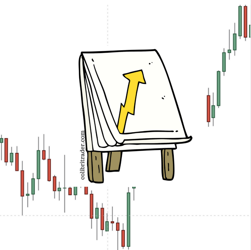 Confluence Areas in Forex Trading