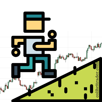 Trailing stops