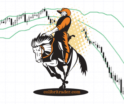 trading strategies to follow the trend