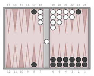 Backgammon Strategies