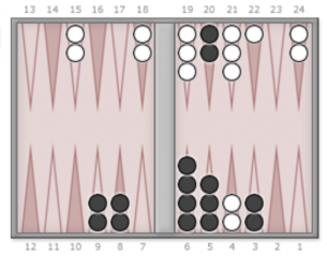 Backgammon Strategies