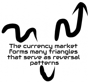 breakout forex strategy