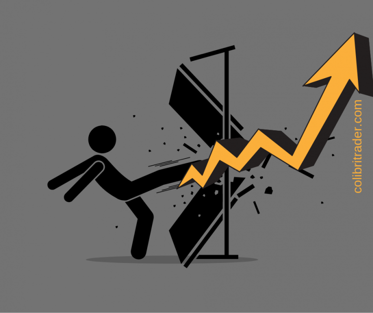 breakout forex strategy