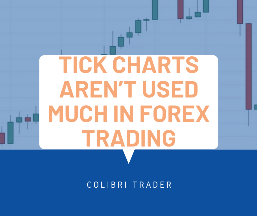 forex chart types