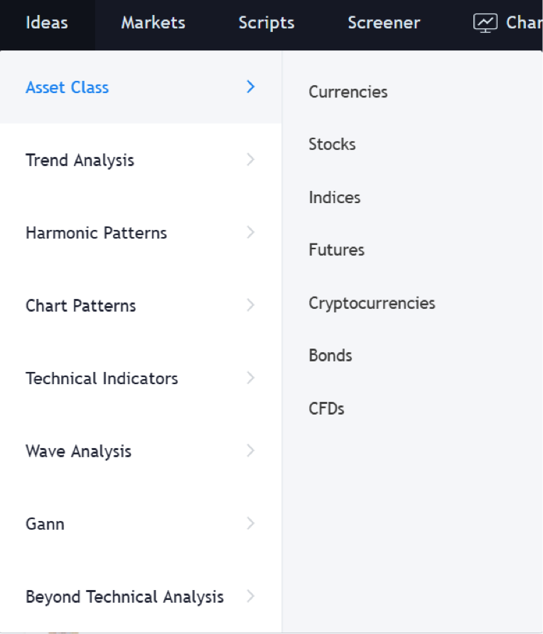 TradingView platform