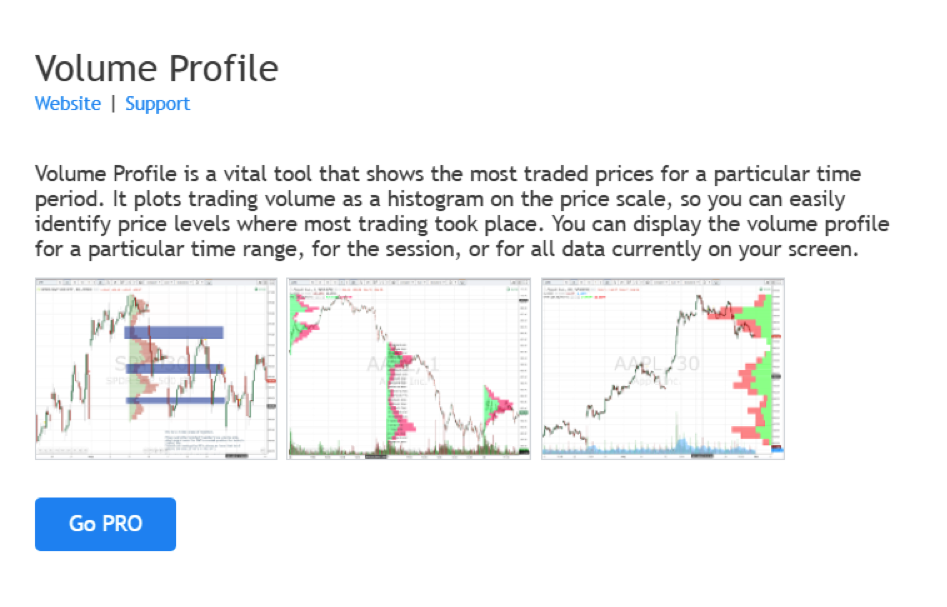 TradingView platform