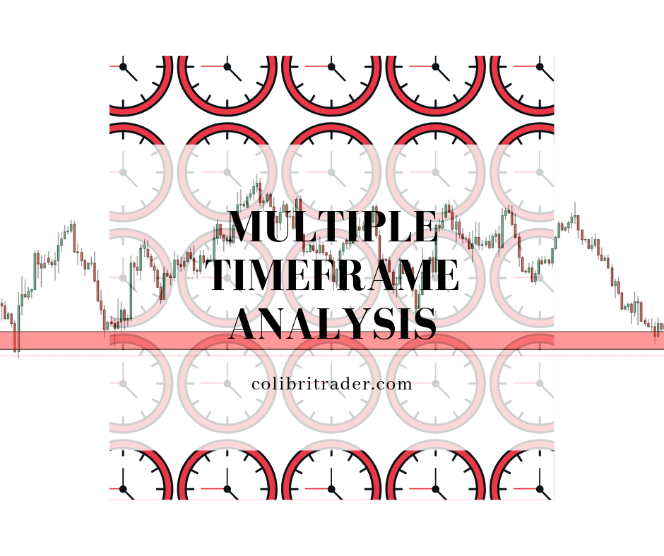 multiple timeframes analysis