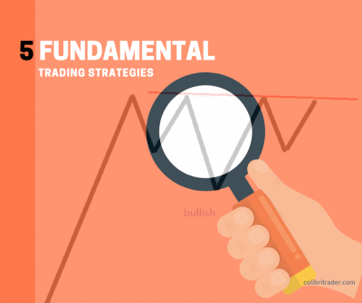 Fundamental Trading Strategies