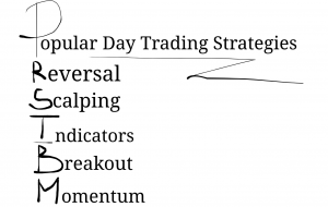 Day Trading Strategies