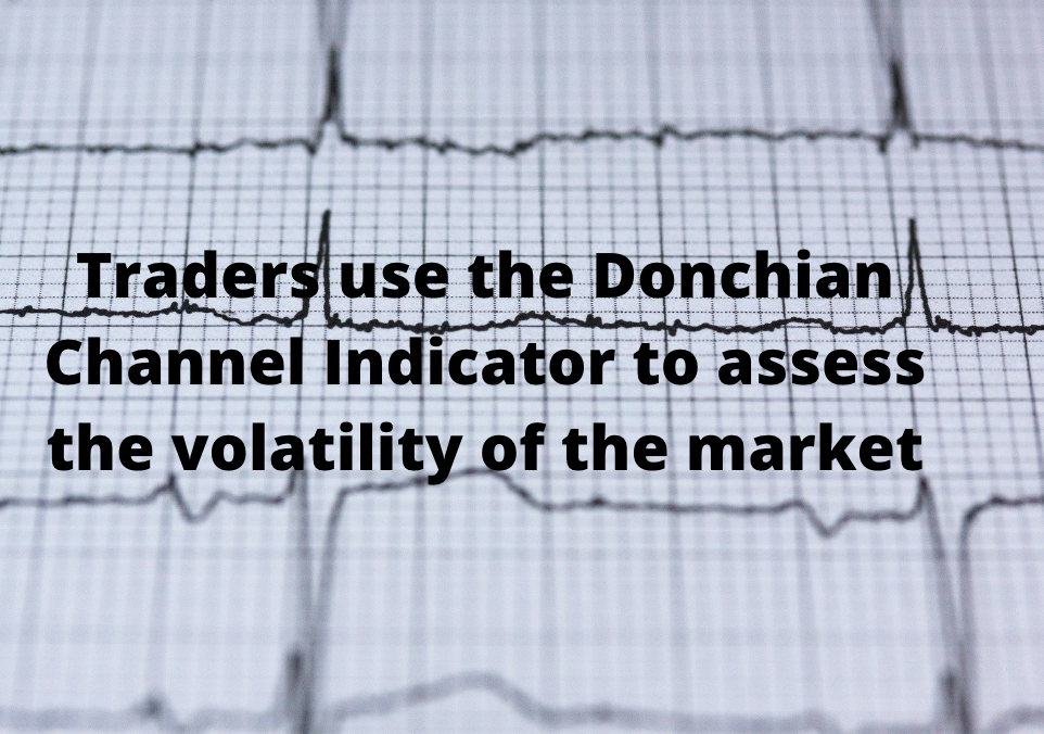 Donchian Channel Indicator