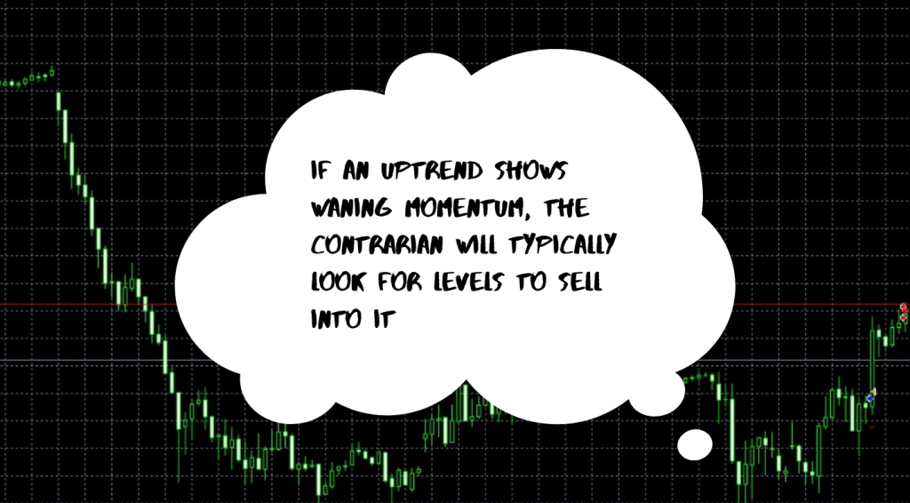 contrarian trading